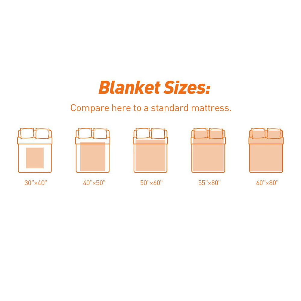 Custom Dog Portrait Blanket with Picture Personalized Photo Blanket