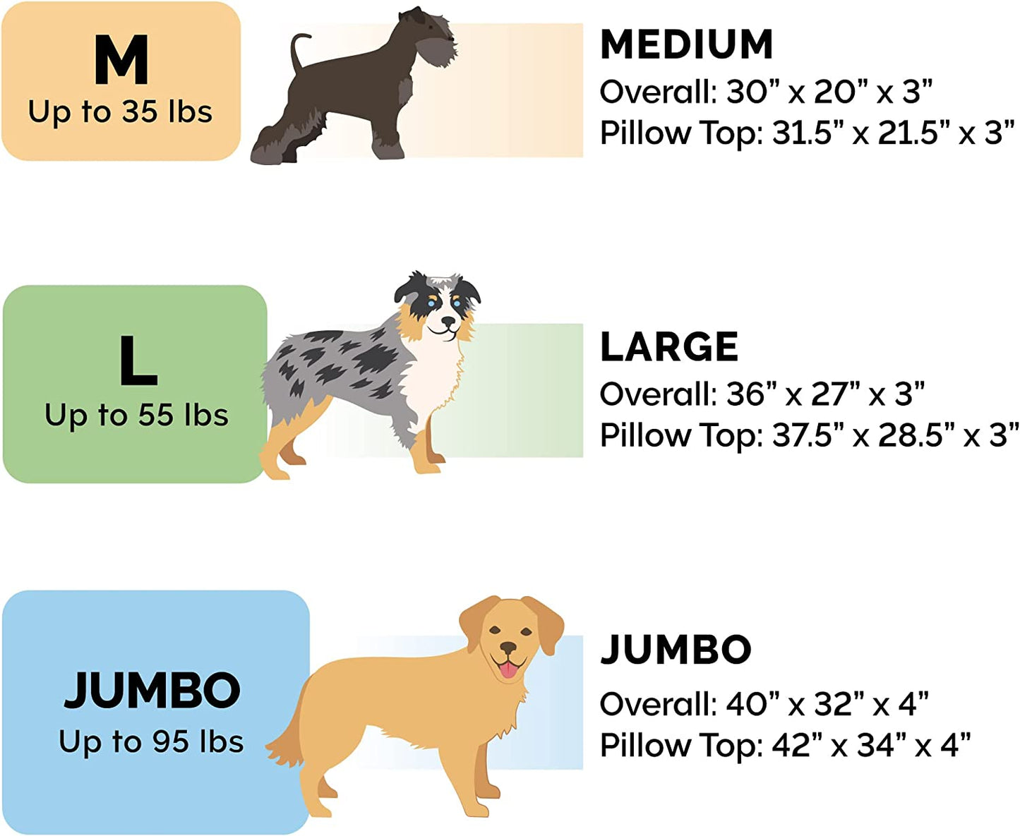 Orthopedic Dog Bed W/ Pillow Cushion Top & Removable Washable Cove (for Dogs up to 35 Lbs)