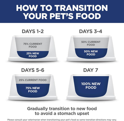 Hills Large Breed Dry Puppy Food Chicken & Brown Rice, 15.5 Lb. Bag