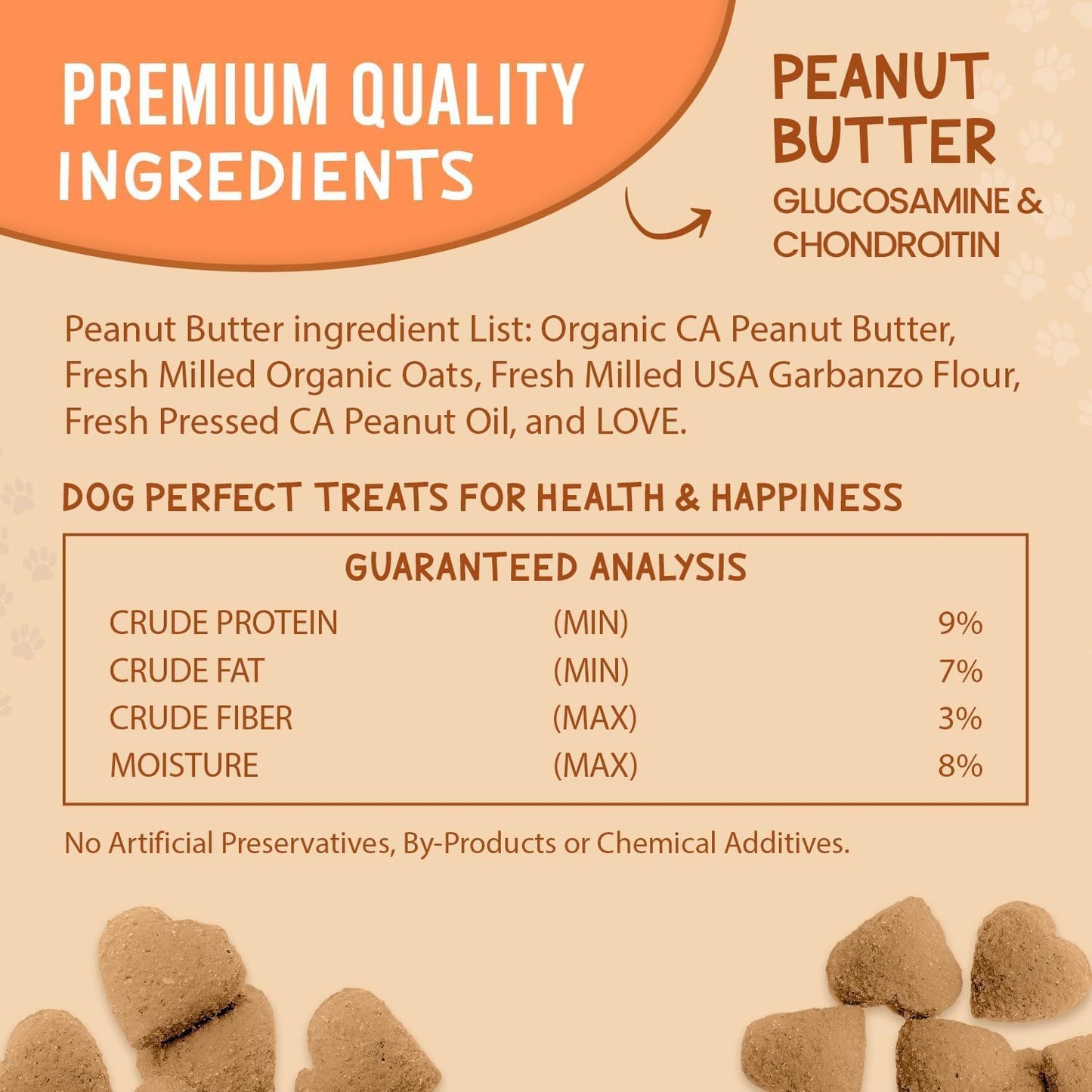 The Much-Loved Dog Premium Training Reward Treats