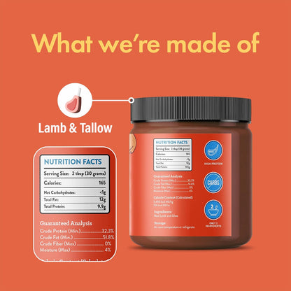 Lamb and Beef Tallow Meat Spread | NEW 12oz Jar