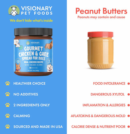 Chicken and Ghee Meat Spread | NEW 12oz Jar