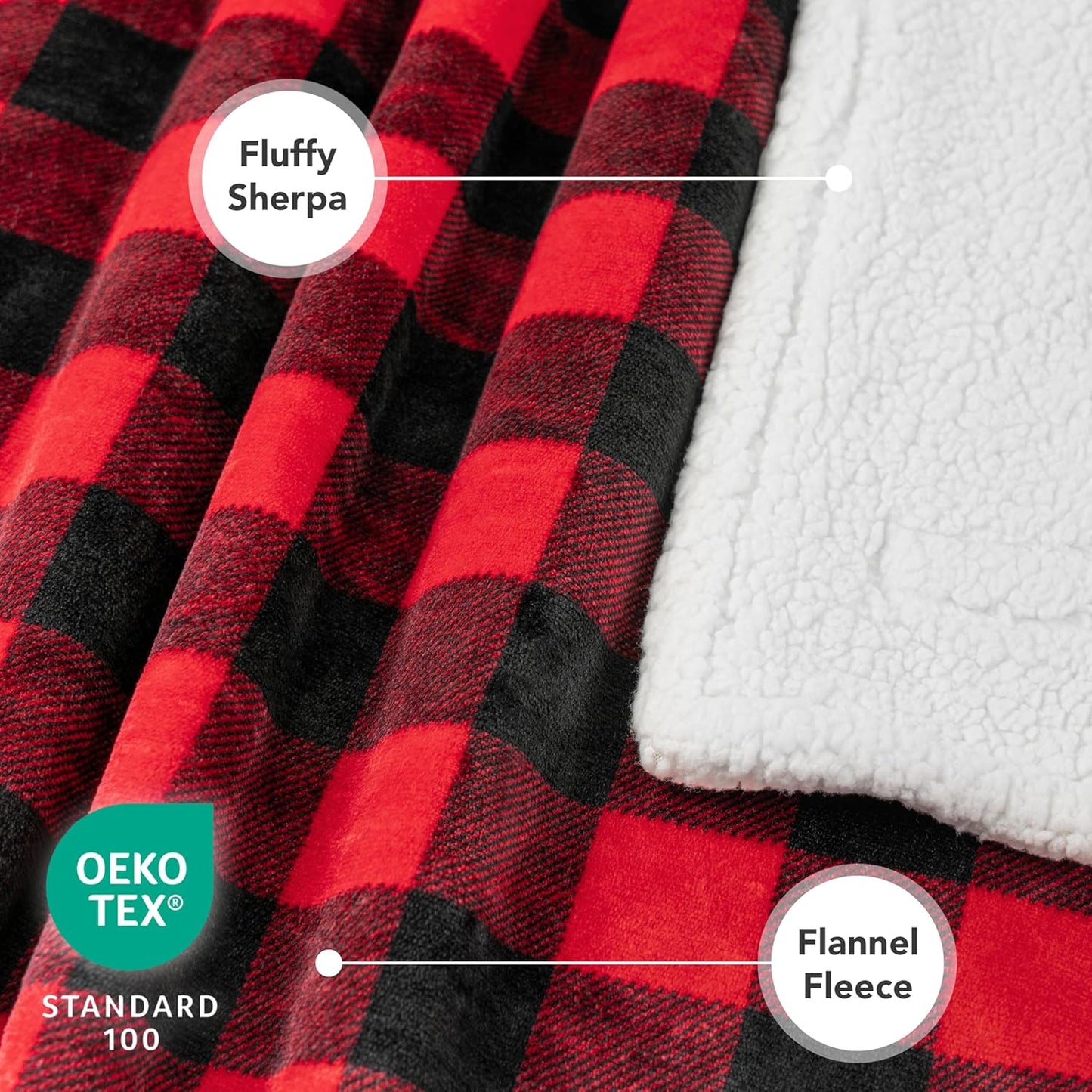 Waterproof Dog Blanket for Medium Large XL Dog Sherpa Fleece, Reversible Soft Washable 80X60 Checker Plaid Red