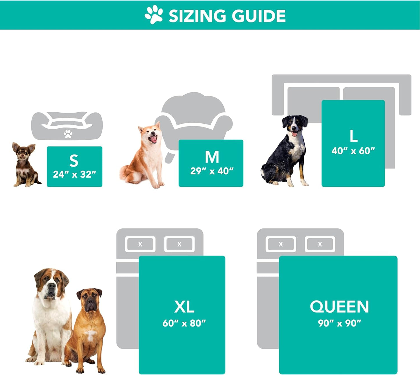 Waterproof Dog XL Blanket 90X90 