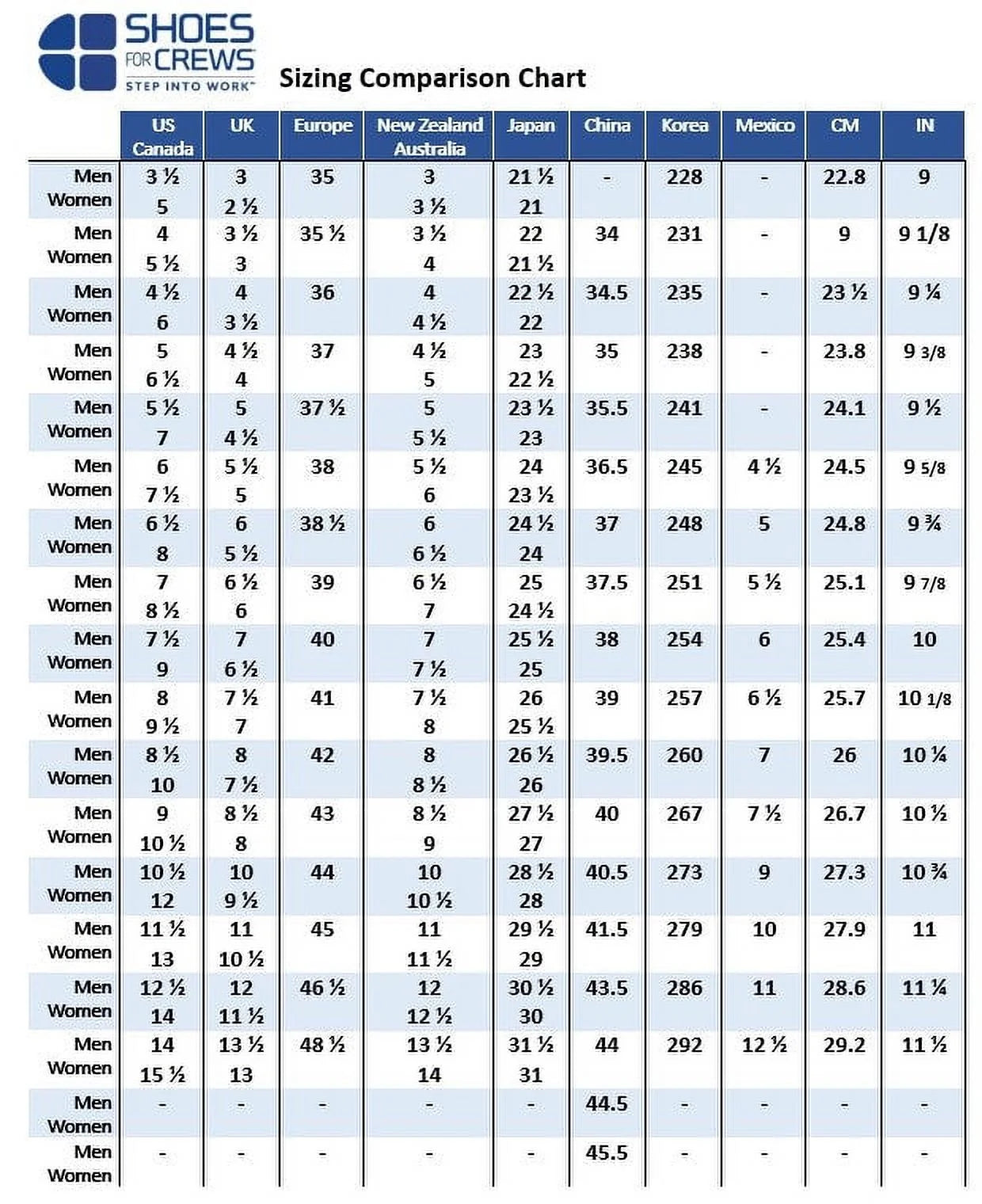 Pembroke, Men'S, Women'S, Unisex Slip Resistant Work Shoes, Water Resistant, Black Canvas