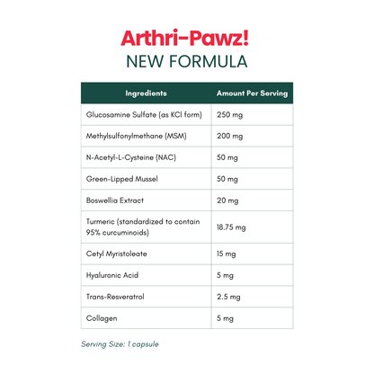 Arthri-Pawz – with Glucosamine for Cats and Dogs