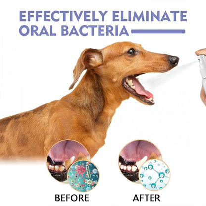 Pet Dental Spray Reduces Plaque & Tartar Buildup Dog Cleaning Bad