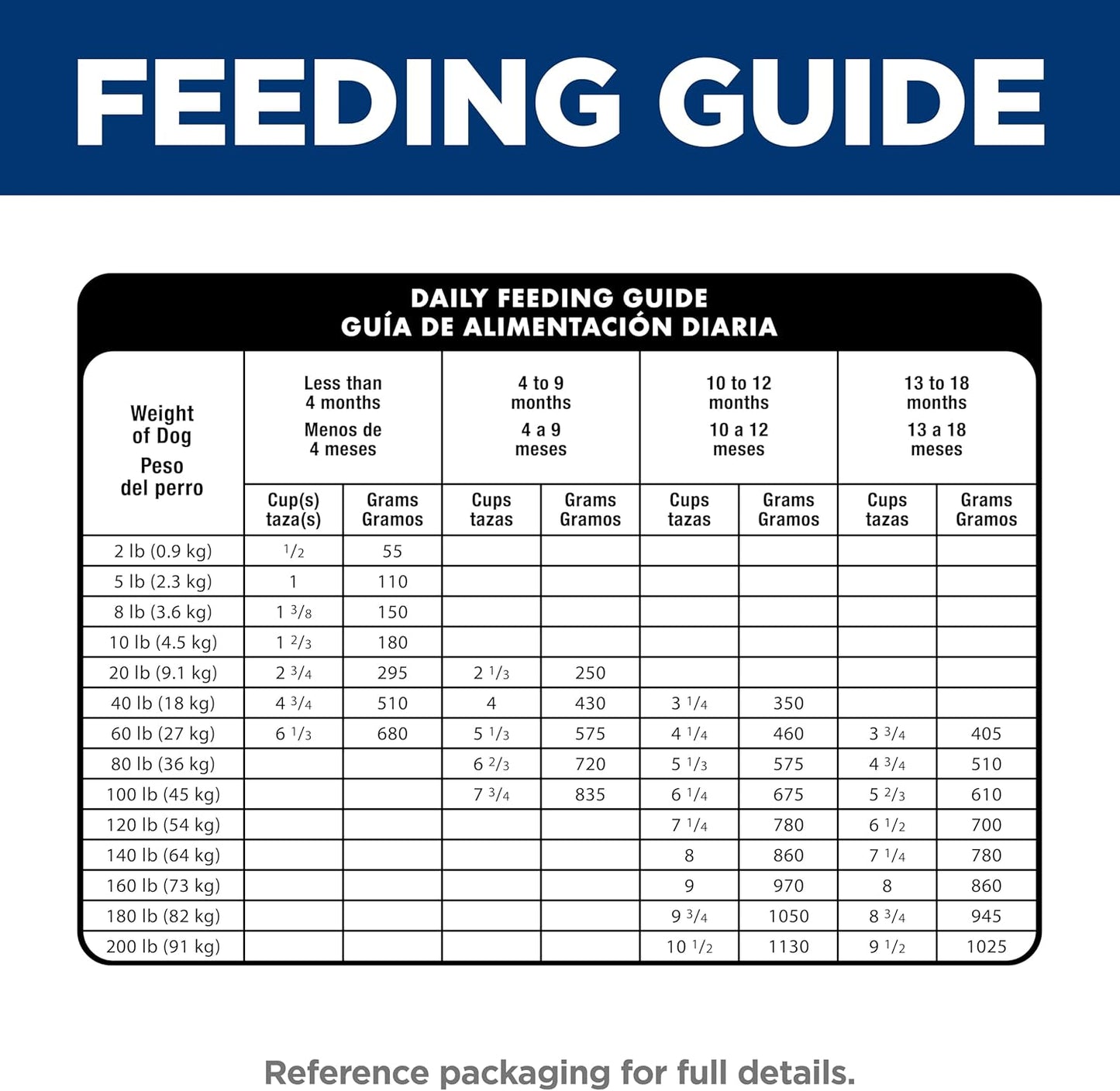 Hills Large Breed Dry Puppy Food Chicken & Brown Rice, 15.5 Lb. Bag