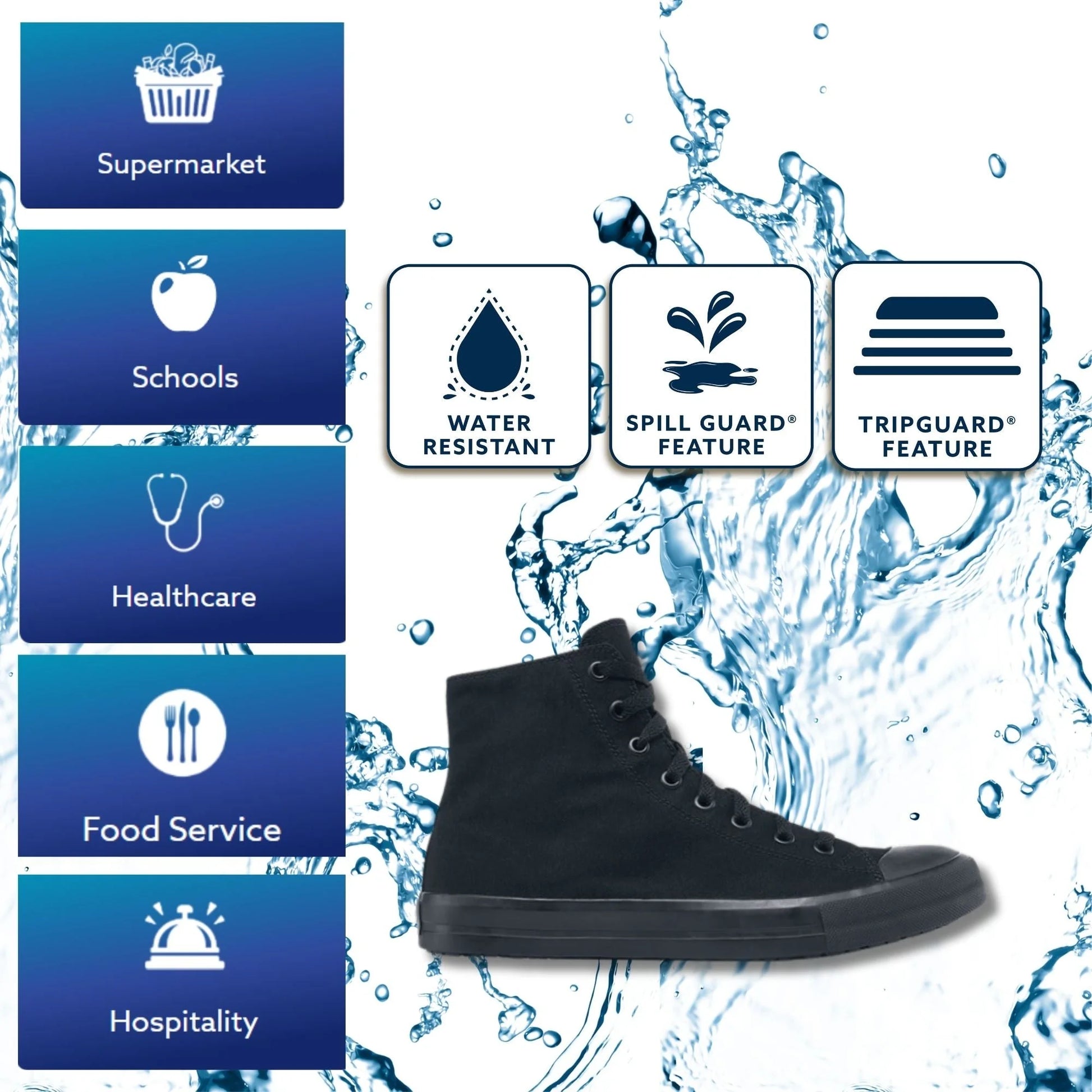 Pembroke, Men'S, Women'S, Unisex Slip Resistant Work Shoes, Water Resistant, Black Canvas