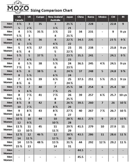 Women'S Slip-Resistant Food Service Shoes - Comfortable, Non-Slip Safety Shoes for Women - High-Top Kitchen Sneakers for Chefs, Servers, Bartenders - Padma